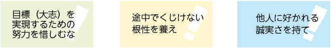 目標（大志）を実現するための努力を惜しむな 途中でくじけないい根性を養え 他人に好かれる誠実さを持て